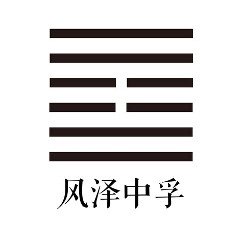 中孚卦|易经第六十一卦中孚卦详解